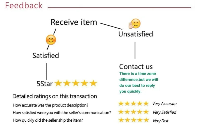 2026 Women's Muslim Blouses Elegant Solid Loose Casual O-neck Lantern Sleeve Pullover Tunic Tops Ramadan Abayas Blusas Mujer New